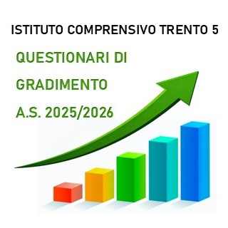 AUTOVALUTAZIONE D’ISTITUTO - QUESTIONARI DOCENTI A.S. 2025/2026